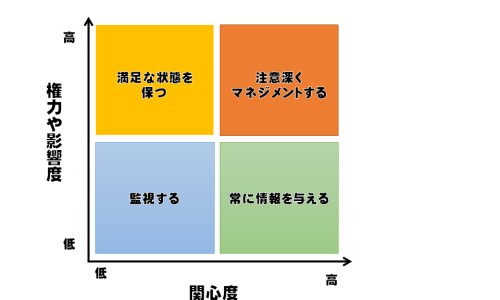 白桑葚百度百科-白桑椹的功效网 | 白桑椹的功效和作用,白桑葚百度百科